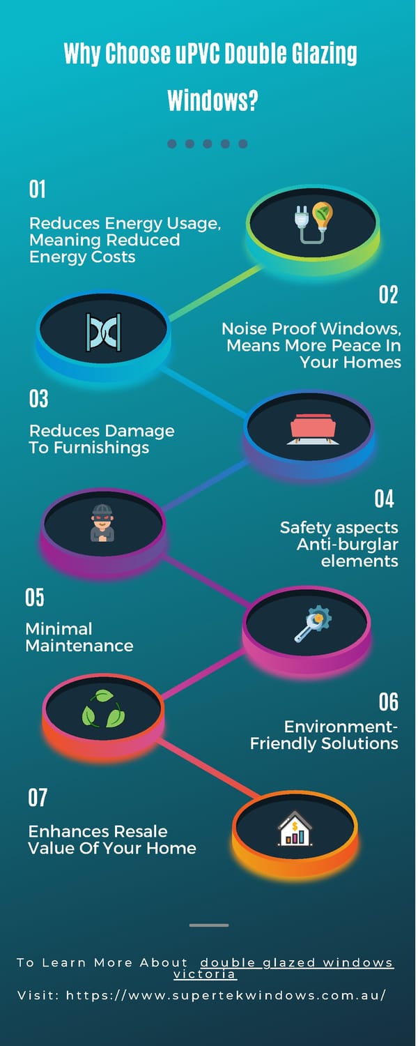 Supertek Windows Inforgraphics - Page 1