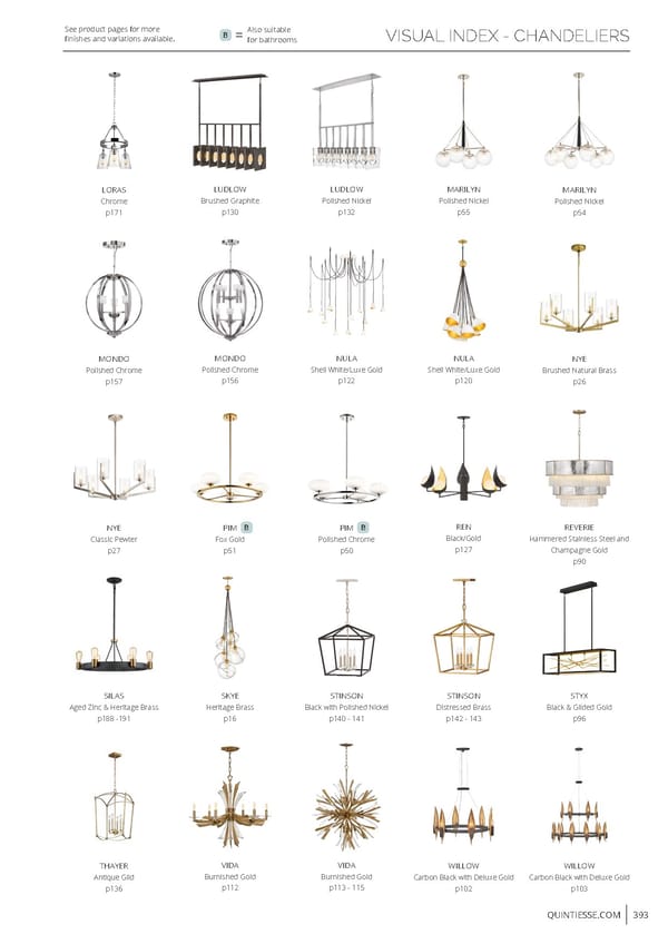 Katalog Quintiesse 2022 - Page 393