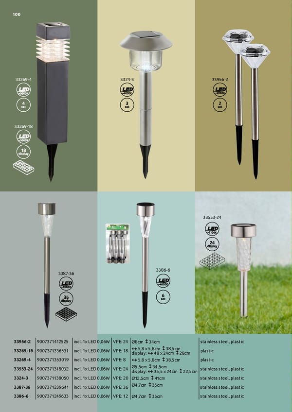 Katalog Globo 2022 Solar - Page 100