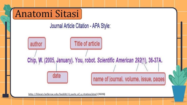 Sitasi & Plagiarisme - Page 20