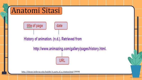 Sitasi & Plagiarisme - Page 21