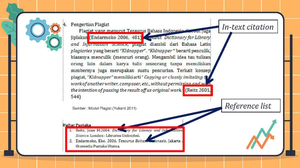 Sitasi & Plagiarisme - Page 22