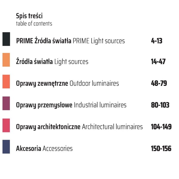 Katalog Anlux 2021 - Page 3