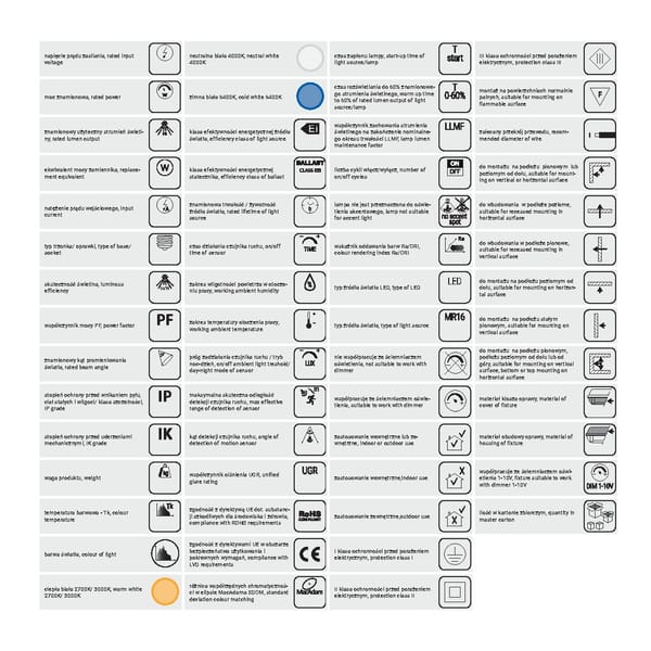 Katalog Anlux 2021 - Page 4