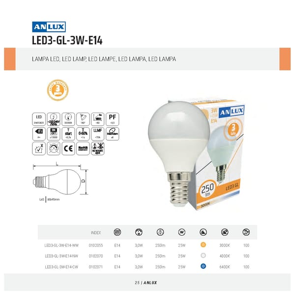 Katalog Anlux 2021 - Page 26