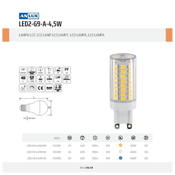 Katalog Anlux 2021 - Page 37