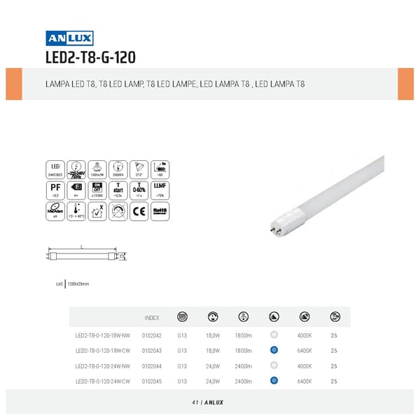 Katalog Anlux 2021 - Page 42