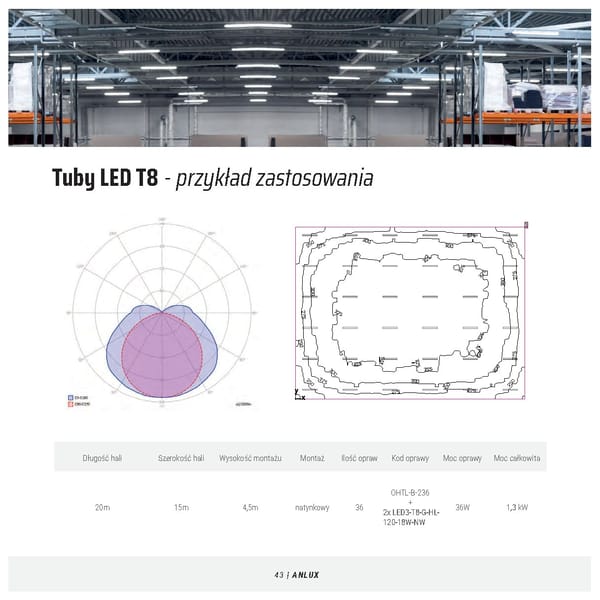 Katalog Anlux 2021 - Page 44