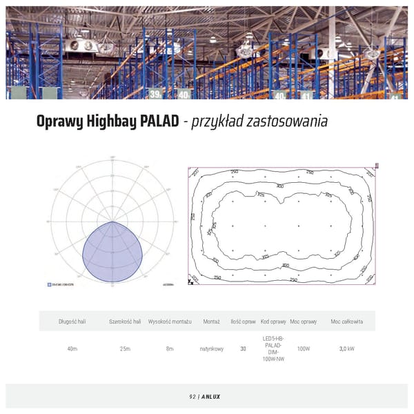 Katalog Anlux 2021 - Page 93