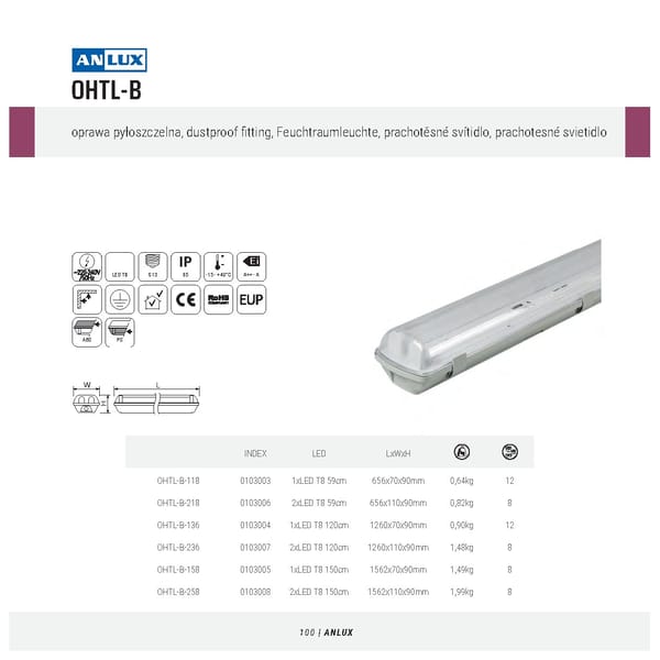 Katalog Anlux 2021 - Page 101