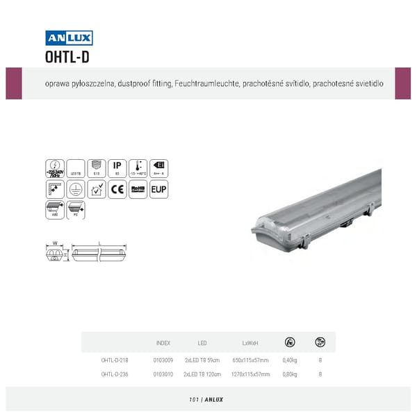 Katalog Anlux 2021 - Page 102