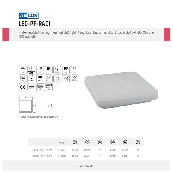 Katalog Anlux 2021 - Page 131