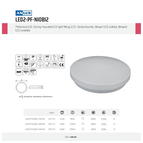 Katalog Anlux 2021 - Page 133