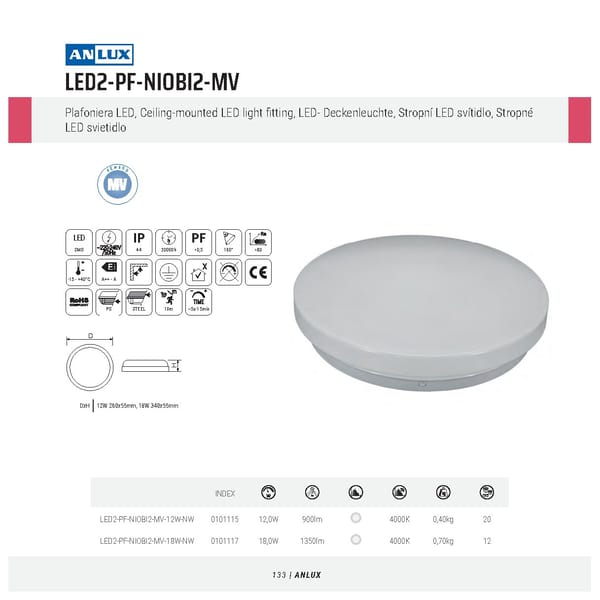 Katalog Anlux 2021 - Page 134