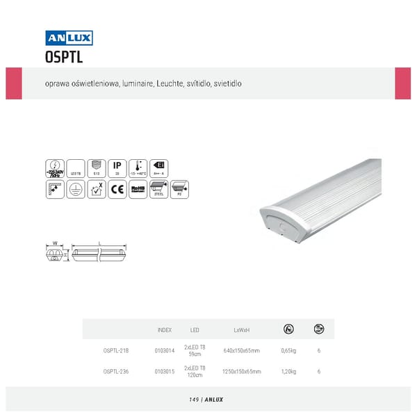 Katalog Anlux 2021 - Page 150