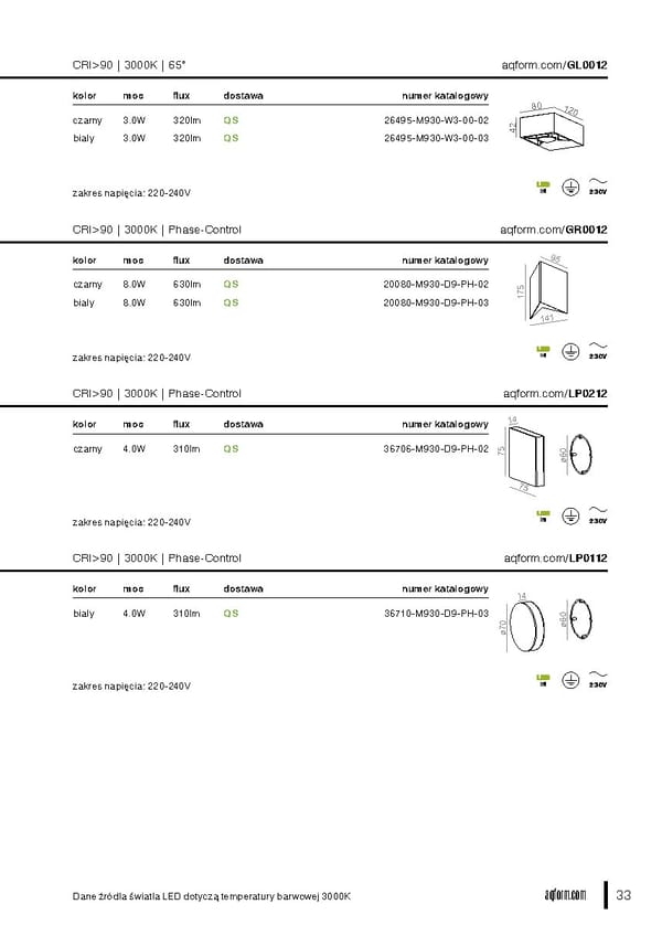 AQForm2020prosty wybor - Page 31