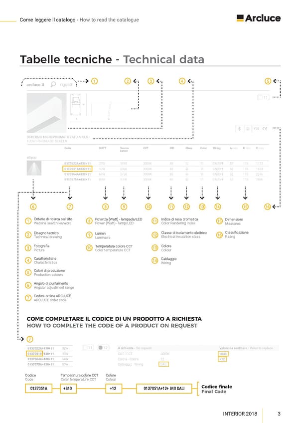 Arcluce2018interior - Page 5