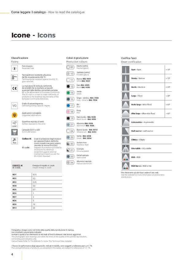 Arcluce2018interior - Page 6