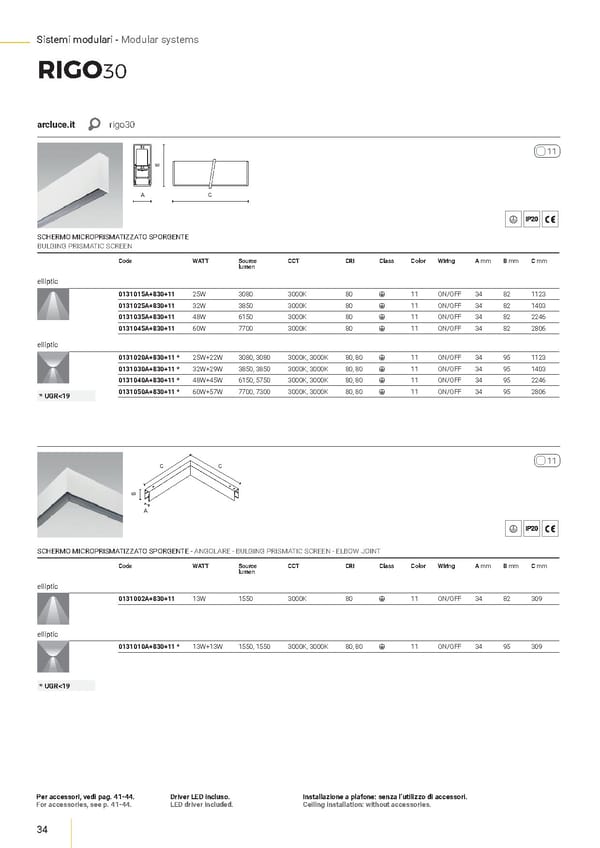 Arcluce2018interior - Page 36