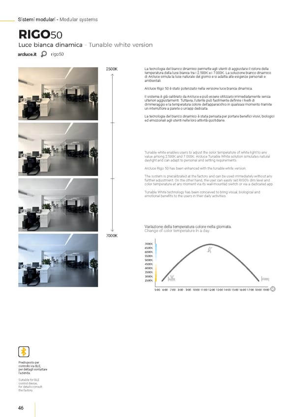 Arcluce2018interior - Page 48