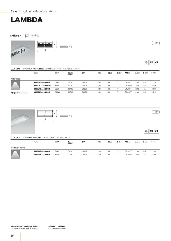 Arcluce2018interior - Page 82