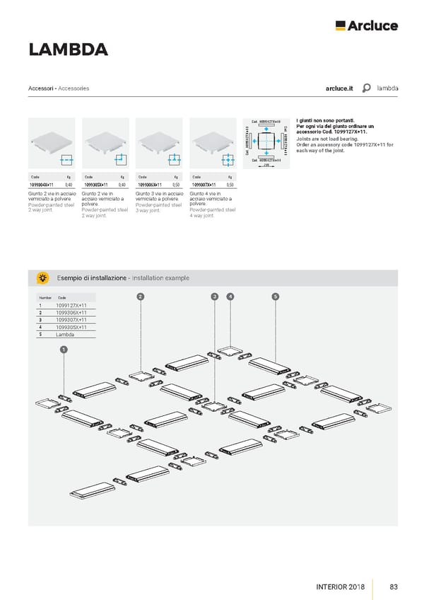 Arcluce2018interior - Page 85