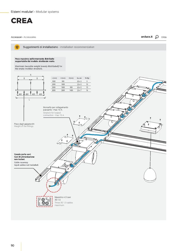 Arcluce2018interior - Page 92