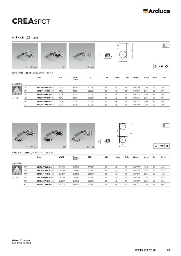 Arcluce2018interior - Page 97