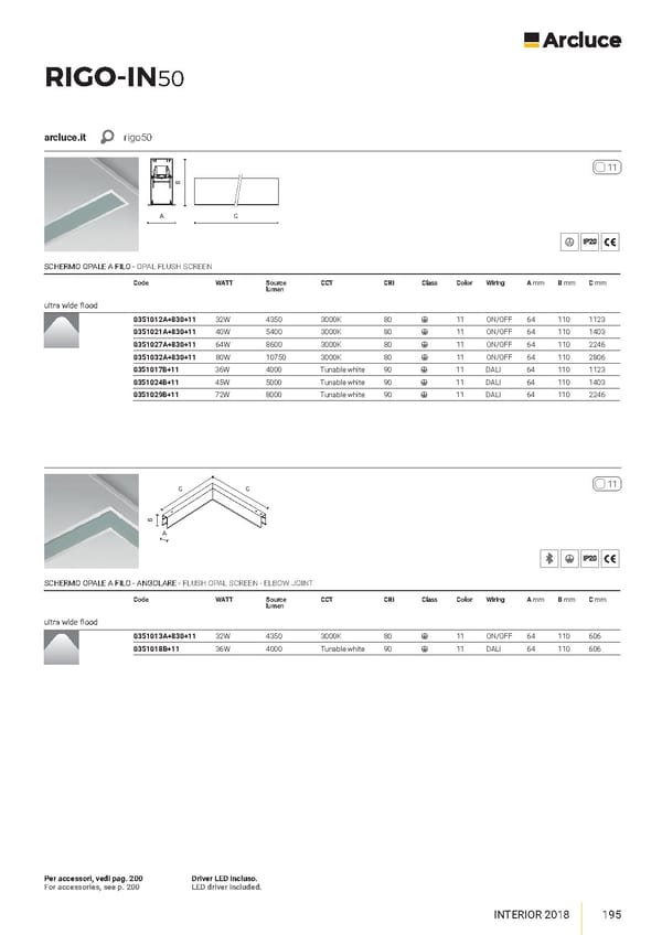 Arcluce2018interior - Page 197