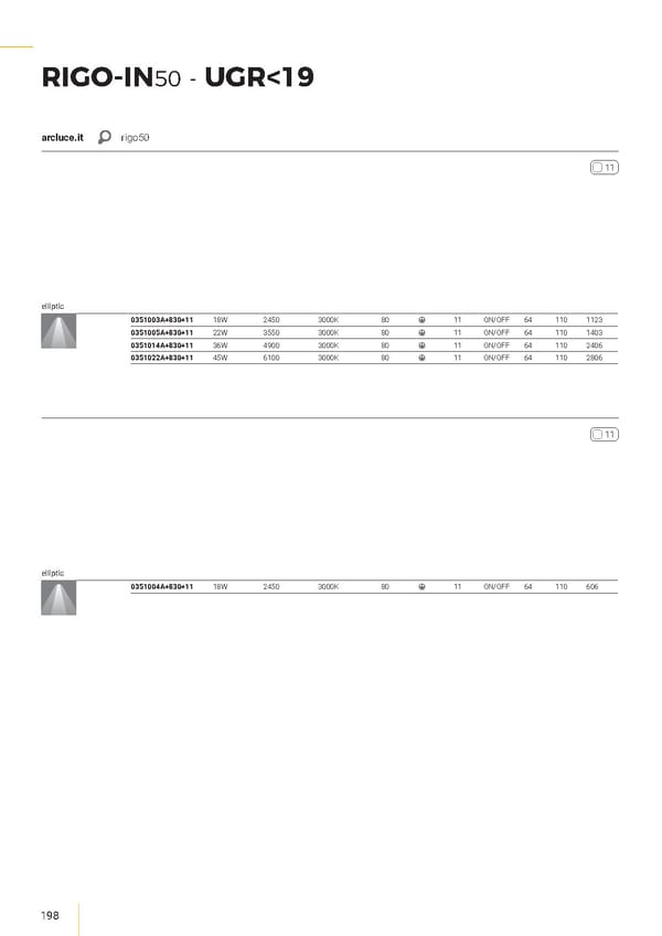 Arcluce2018interior - Page 200