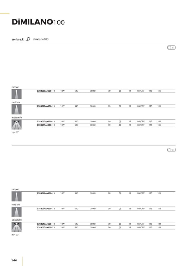 Arcluce2018interior - Page 246