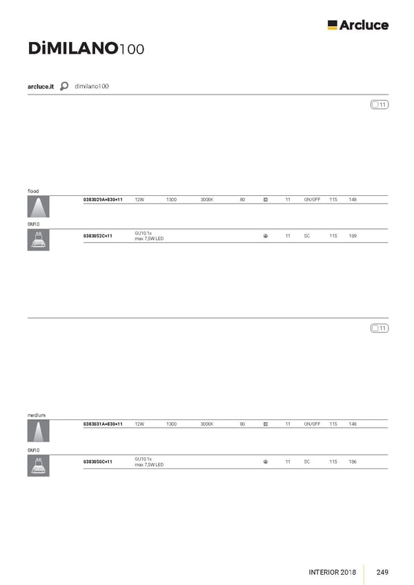 Arcluce2018interior - Page 251