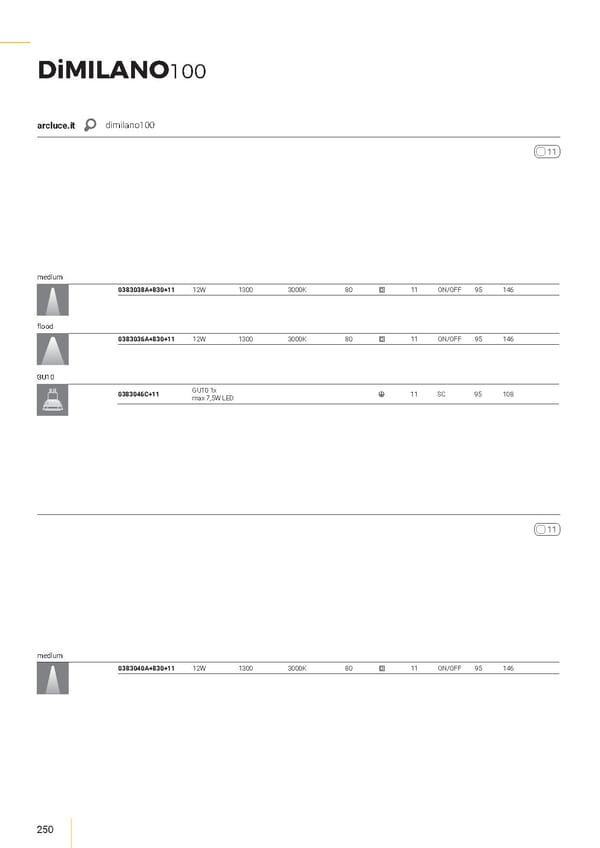 Arcluce2018interior - Page 252