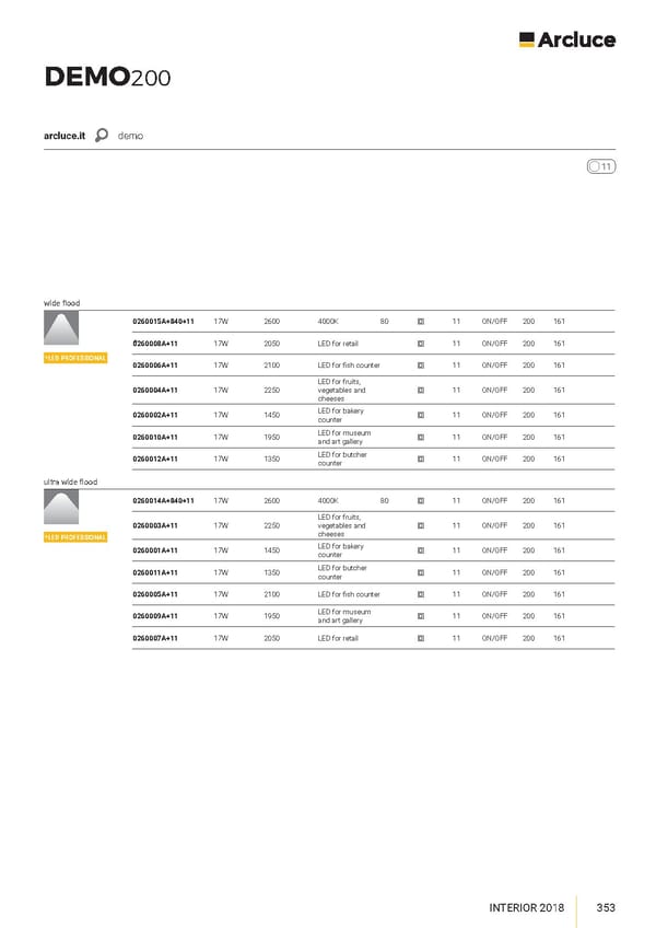 Arcluce2018interior - Page 355