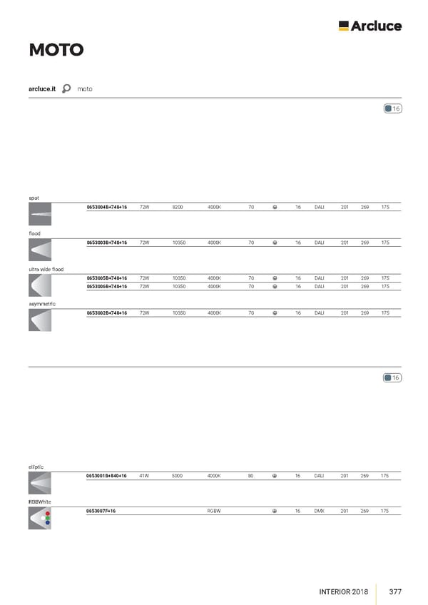 Arcluce2018interior - Page 379