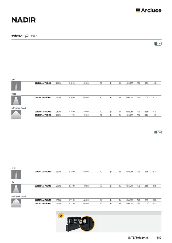 Arcluce2018interior - Page 385