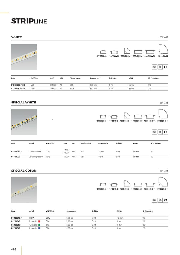 Arcluce2018interior - Page 436