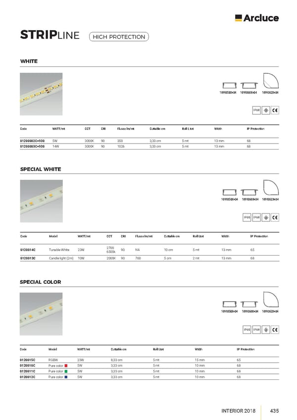 Arcluce2018interior - Page 437