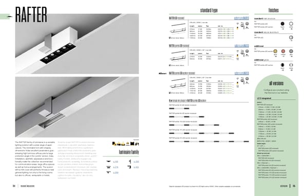 AQForm 2020 2021 - Page 48