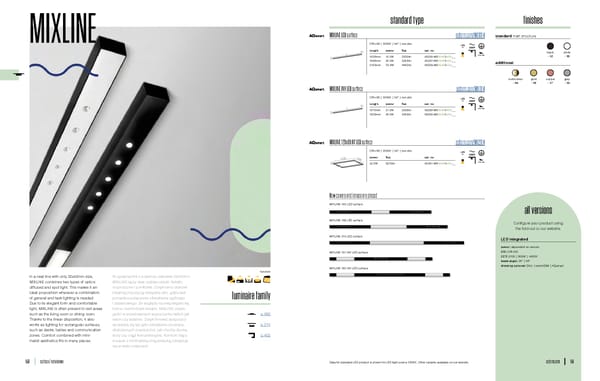 AQForm 2020 2021 - Page 76