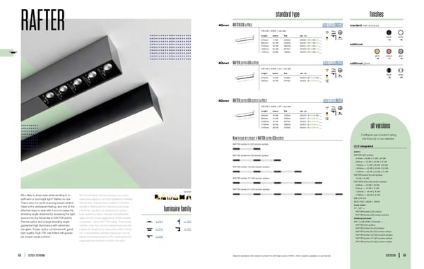 AQForm 2020 2021 - Page 80