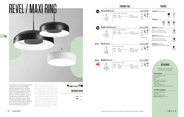 AQForm 2020 2021 - Page 93