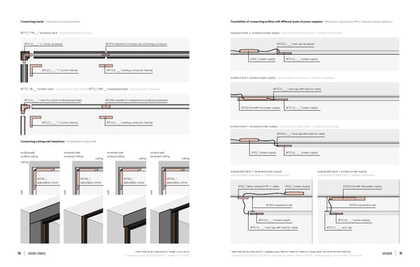 AQForm 2020 2021 - Page 141