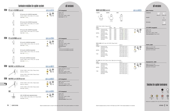 AQForm 2020 2021 - Page 198