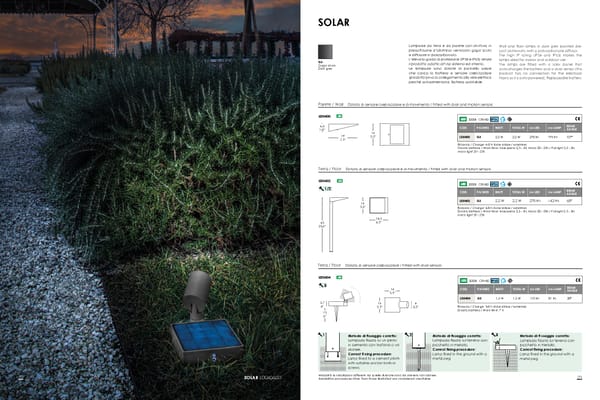 Katalog Ailait 2020-2021 Luce - Page 13