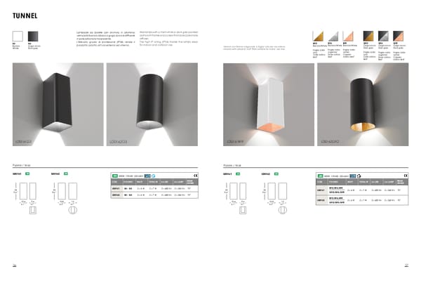 Katalog Ailait 2020-2021 Luce - Page 20