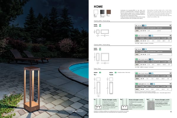 Katalog Ailait 2020-2021 Luce - Page 23