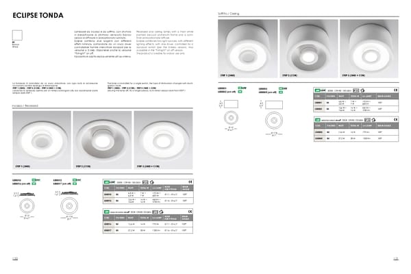 Katalog Ailait 2020-2021 Luce - Page 62