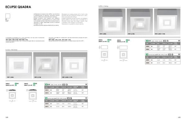 Katalog Ailait 2020-2021 Luce - Page 64