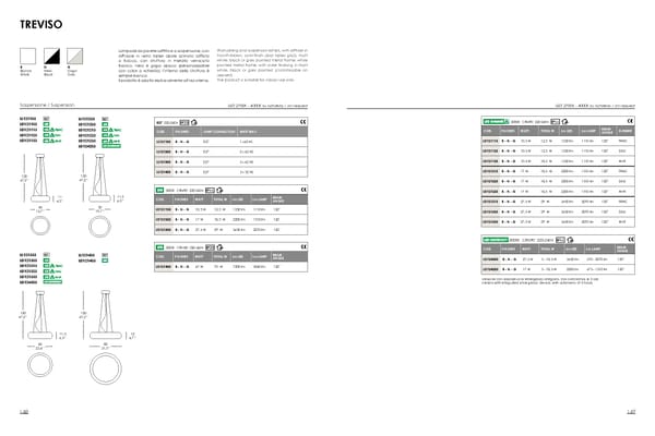 Katalog Ailait 2020-2021 Luce - Page 76